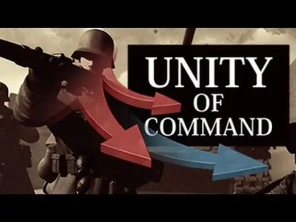 Geheimtipp: Unity of Command - Hexfeldstrategie der Spitzenklasse (deutsch)